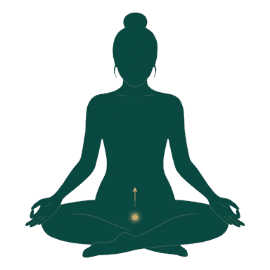 Silhouette im Meditationssitz mit goldenem Punkt am Beckenboden